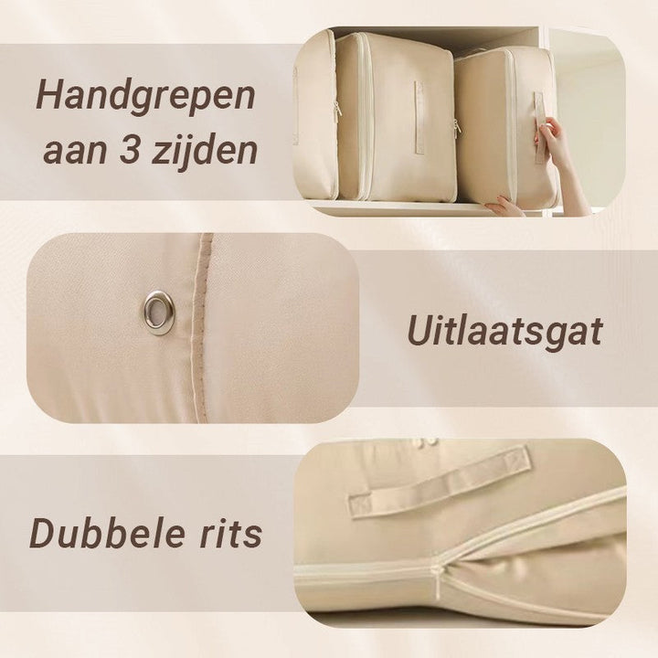 Detaljbilder som visar handtag, utsläppsgat och dubbel rits på förvaringspåsen