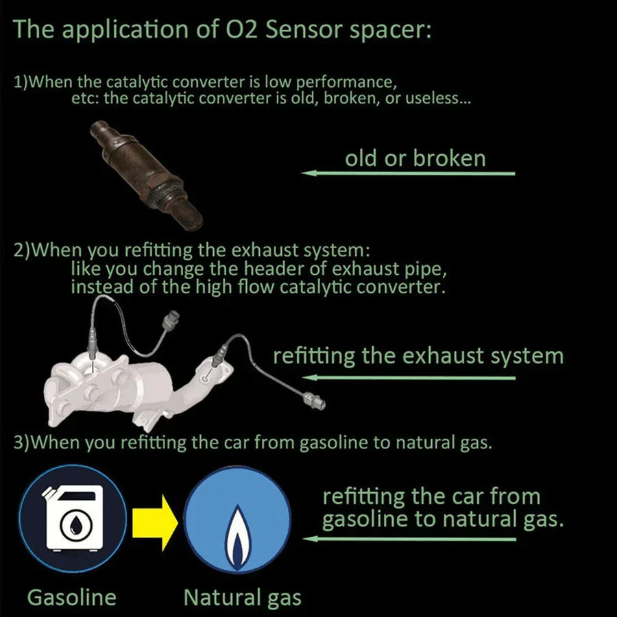 Universal O2-sensoradapter CEL-fix i rostfritt stål för bil med M18x1.5 gänga