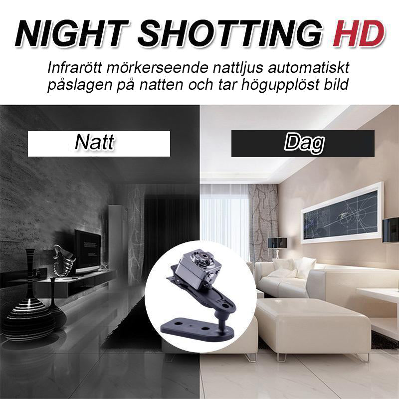 1080P Mini bodykamera med mörkerseende, ljud och klämmor, perfekt för diskret inspelning i varje miljö.