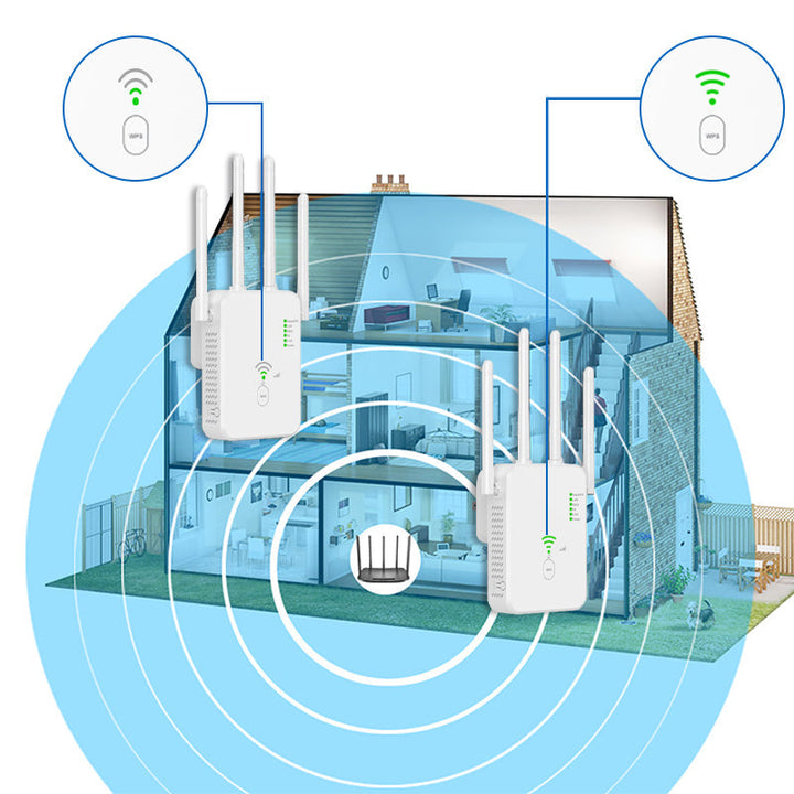 Kompakt wifi-förstärkare i vitt för vägguttag med starka antenner