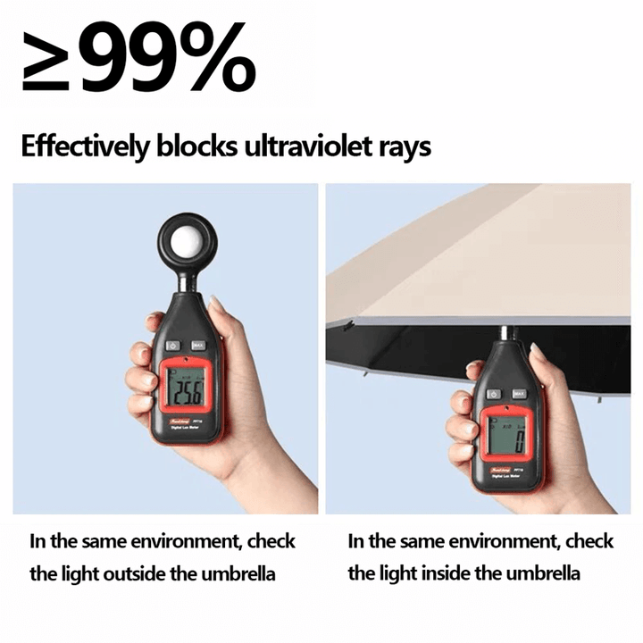 Svart regnskydd och paraply med automatisk öppning och LED-lampa