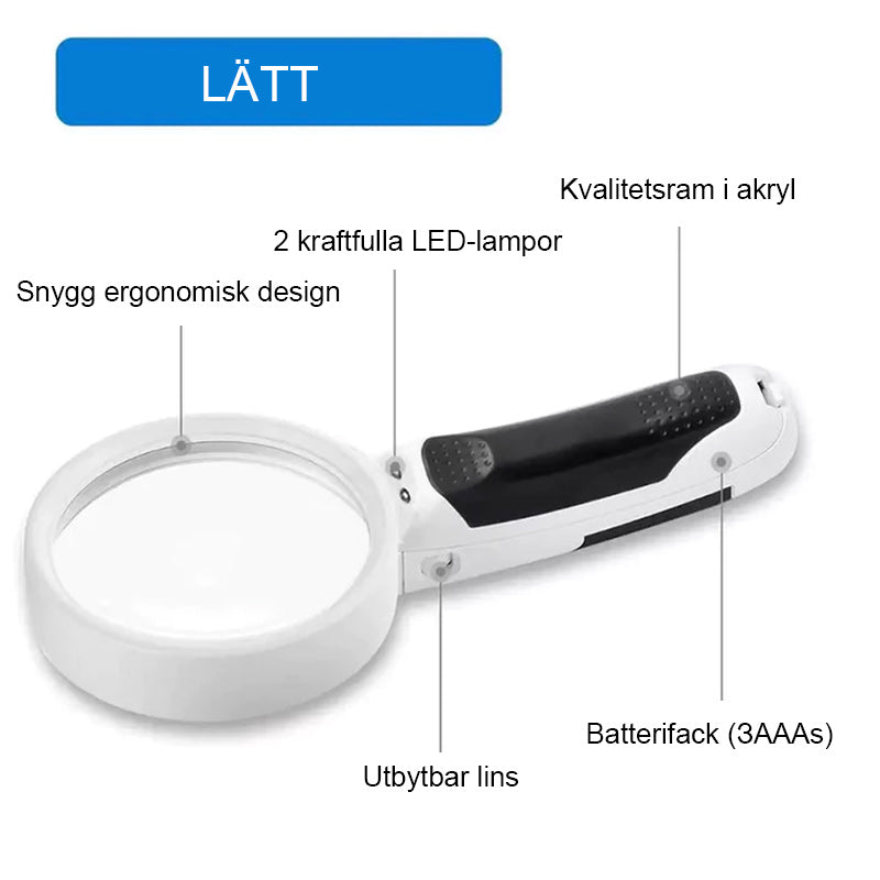 20x förstoringsglas med LED-ljus; 80 mm akryllins, lätt design, perfekt för detaljerad syn och läsning för äldre.