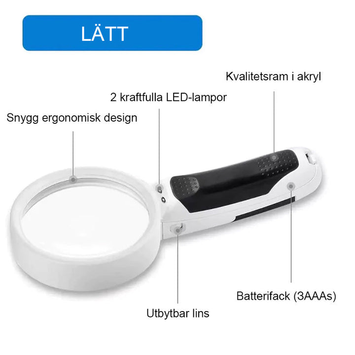 20x förstoringsglas med LED-ljus; 80 mm akryllins, lätt design, perfekt för detaljerad syn och läsning för äldre.