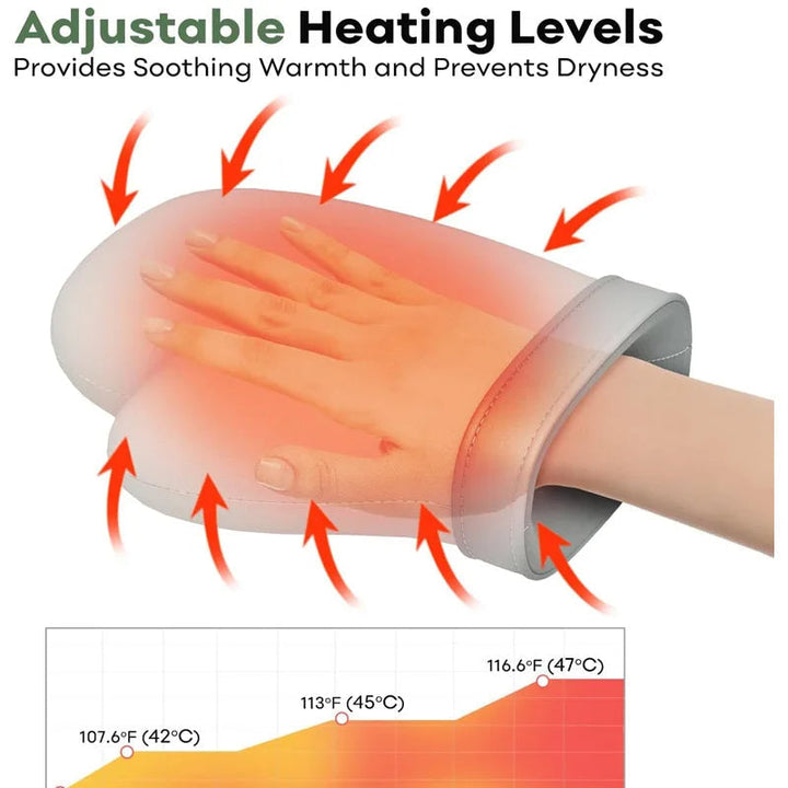 Handmassör med värmeillustration och temperaturvisning