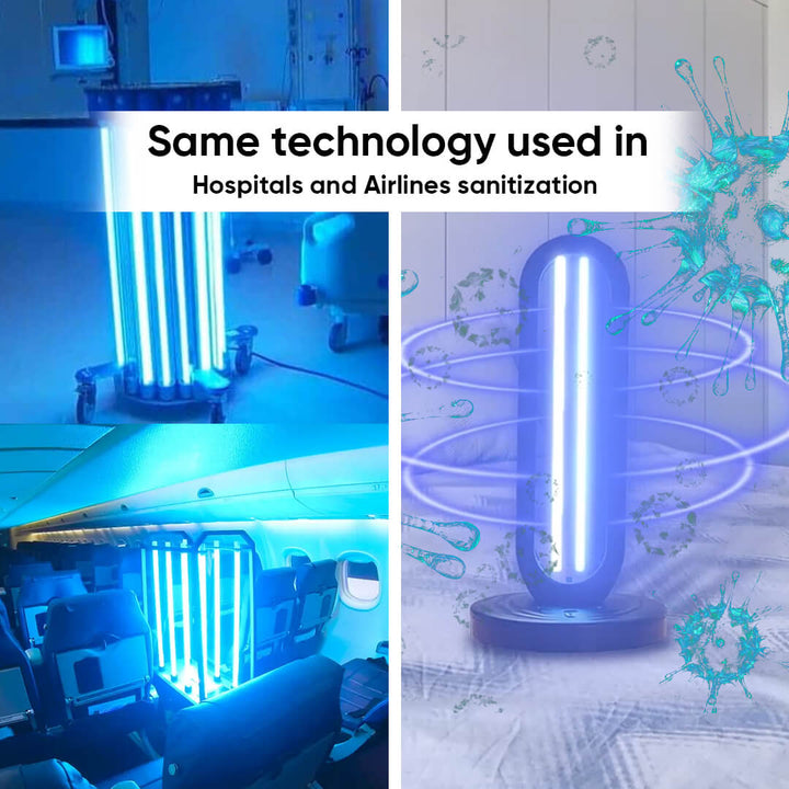 Uvlizer Effektiv UV-Sterilisering för Renare Luft och Bättre Sömn