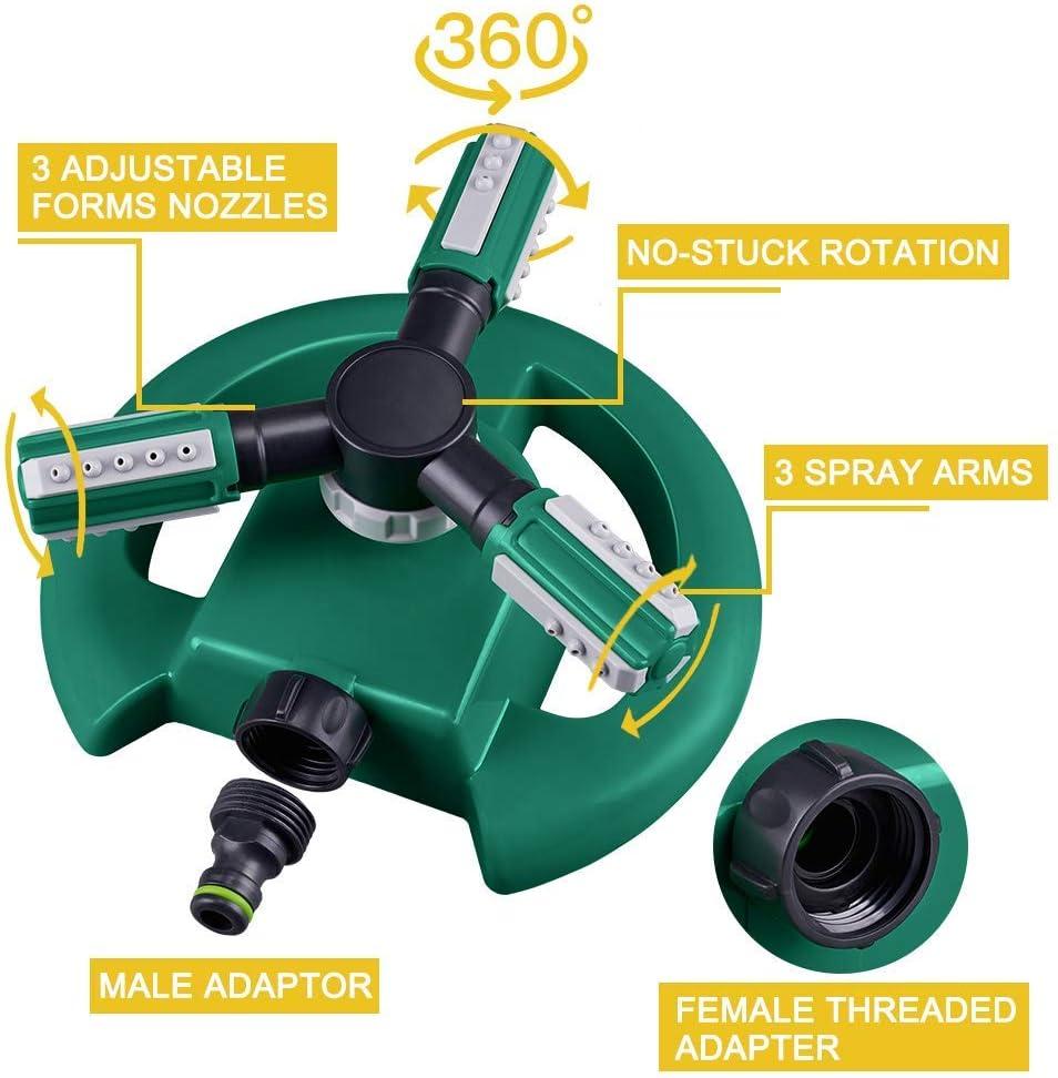 Diagram över sprinklerns roterande armar och munstycken