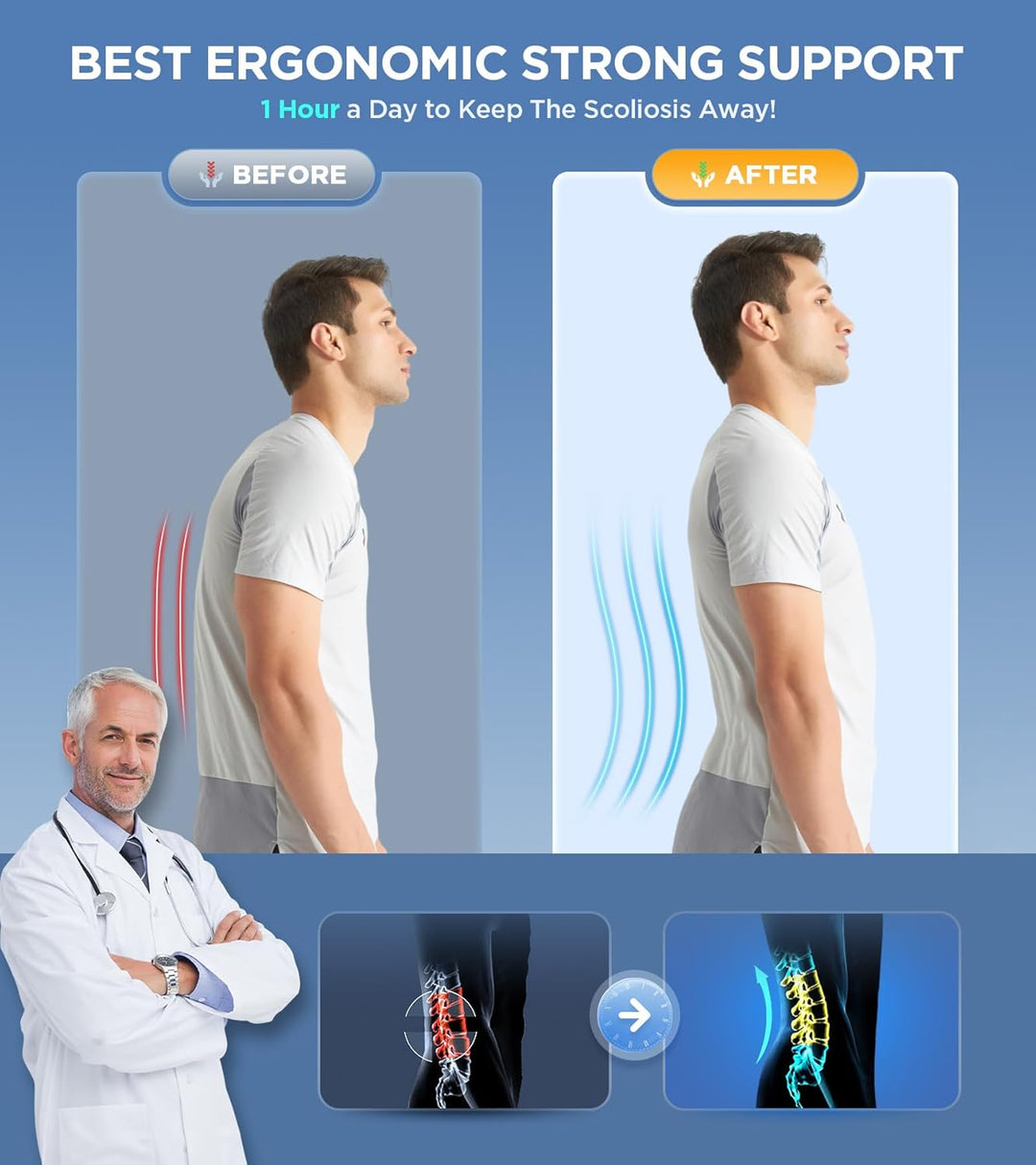 Ergonomiskt ryggstöd för ländryggen i sidovy, visar form och stöd