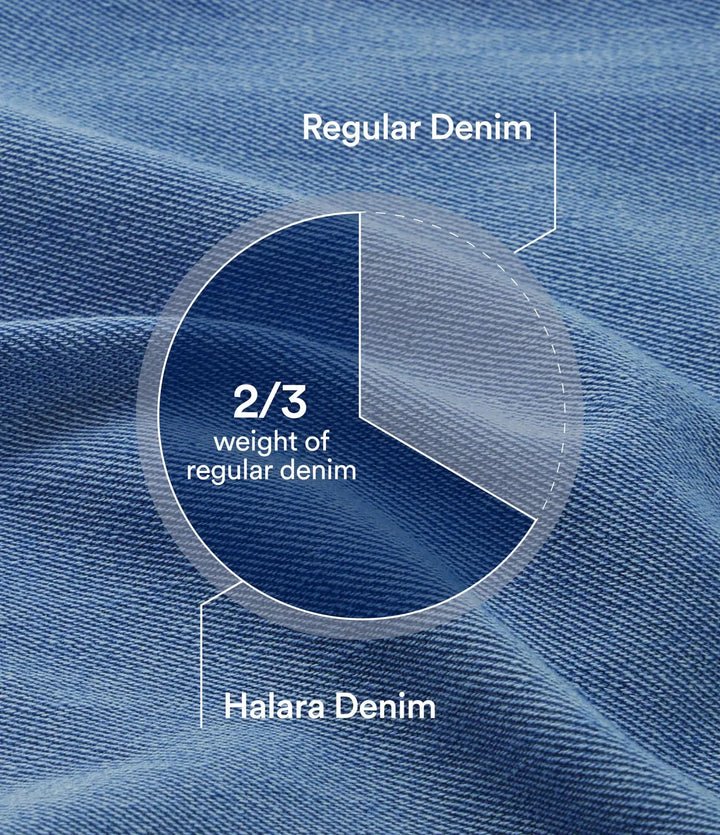Damvida jeans med låg midja och stretch framifrån i klassisk blå denim