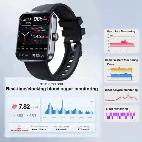 Svart smartwatch som visar grafer för hälsomätning och blodsockernivåer