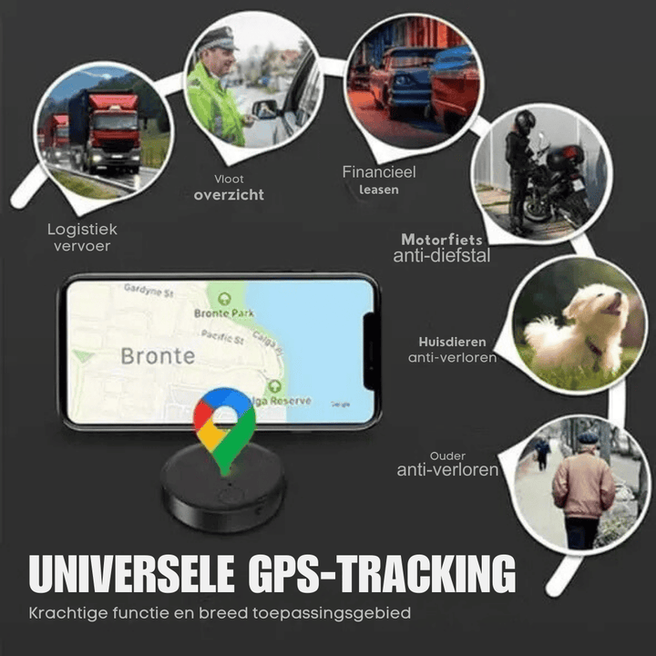 Översikt över olika användningsområden för universal GPS-spårning i vardagen