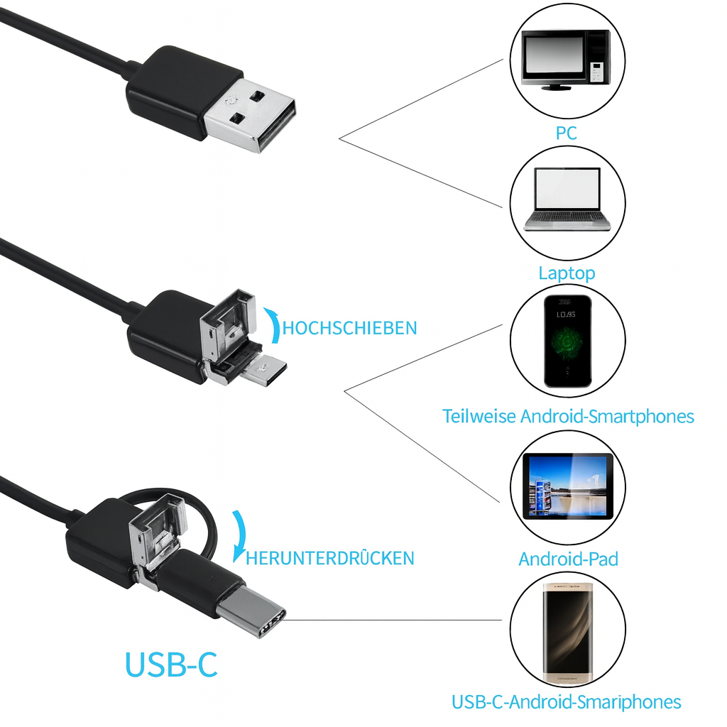 Detaljbild på kamerasond med skarpt LED-ljus och HD-lins
