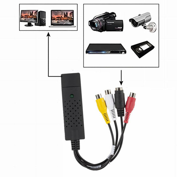 Illustration över anslutning av videokamera och VHS till konverterare