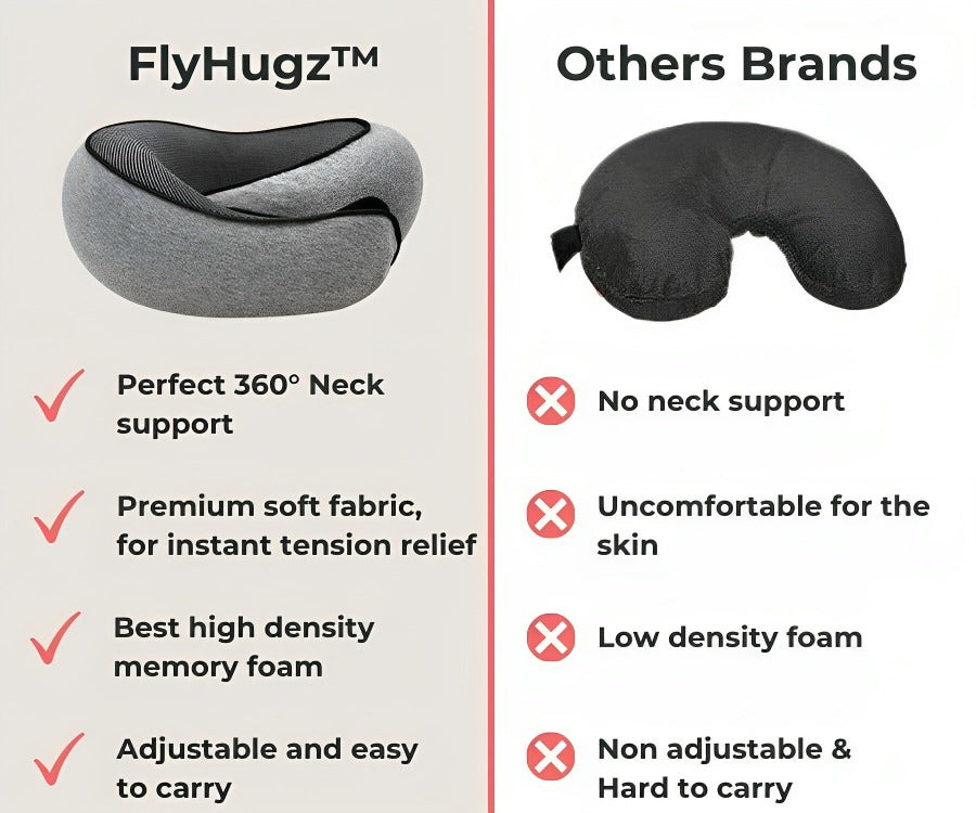 FlyHugz nackkudde - ditt ultimata resesällskap