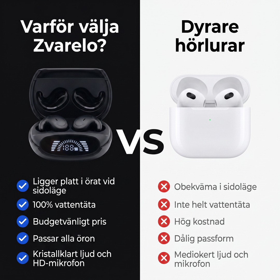 Jämförelse mellan Zvarelo sömnhörlurar och dyra standardhörlurar