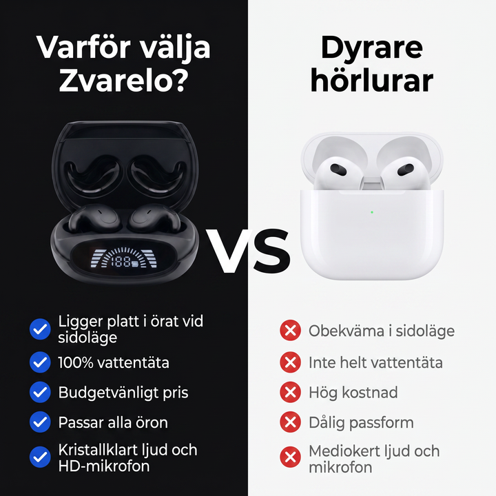 Jämförelse mellan Zvarelo sömnhörlurar och dyra standardhörlurar
