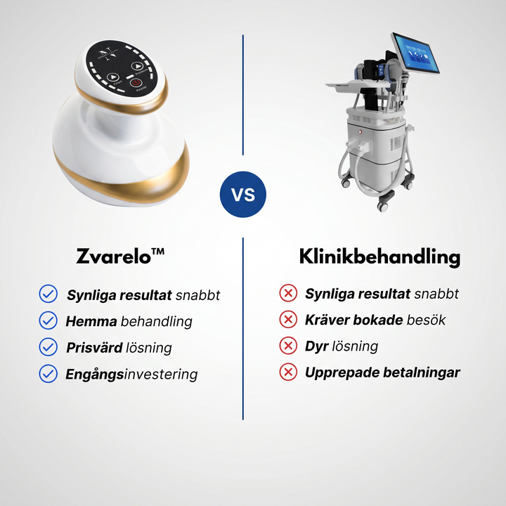 Ergonomisk cellulitmaskin som motverkar apelsinhud effektivt