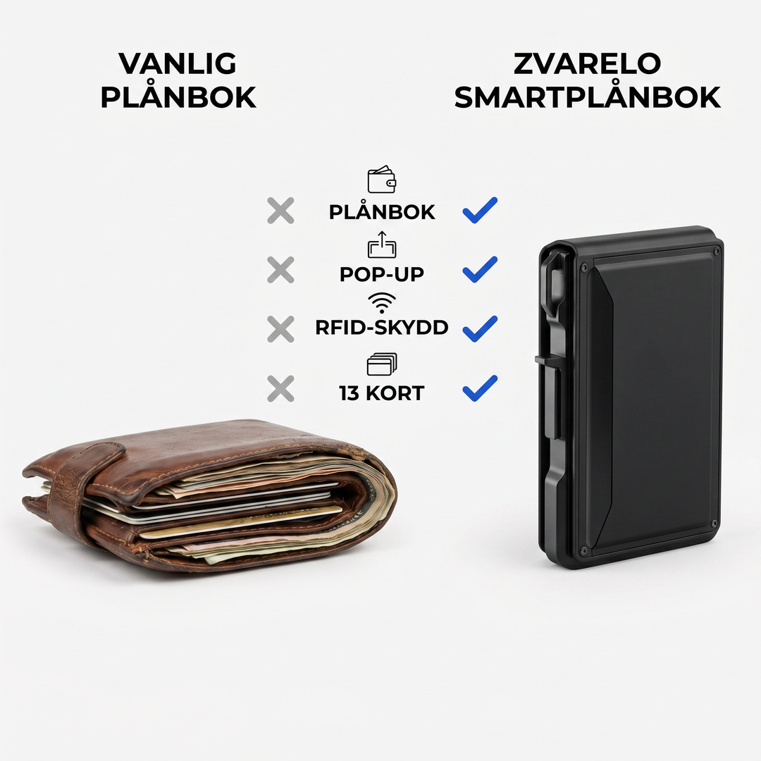 Minimalistisk korthållare i titan med smidig pop-up funktion för herr