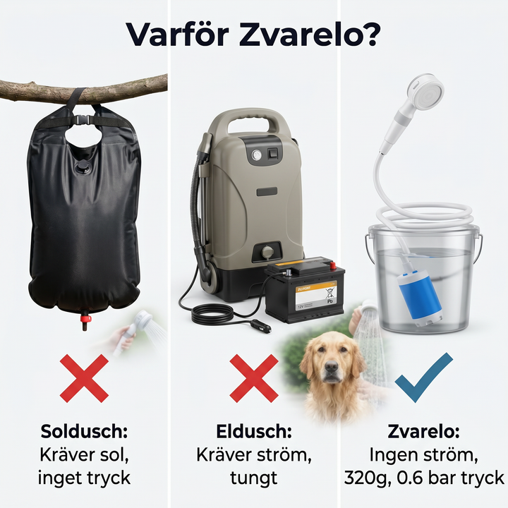 Komplett set med friluftsdusch, slang och upphängning