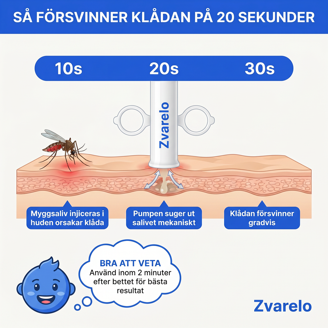 Sugkoppspump mot insektsbett och myggbett som lindrar klåda snabbt utomhus