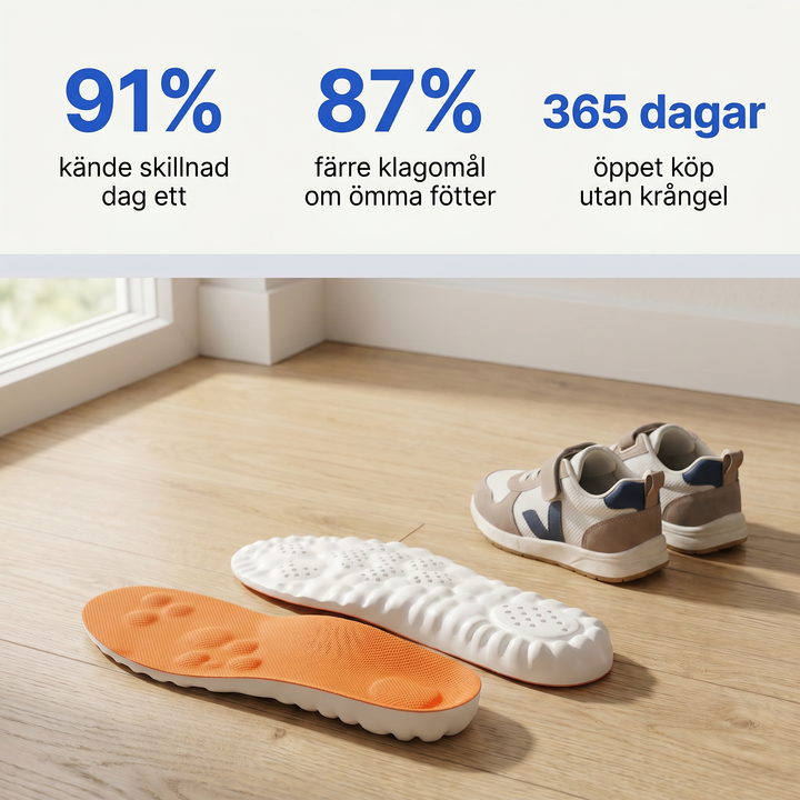 Flexibla skoinlägg som visar den anatomiska formen