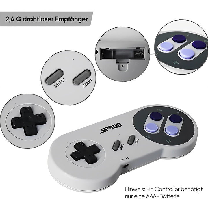 Detaljerad vy över batterifack och knappar på spelkontrollen