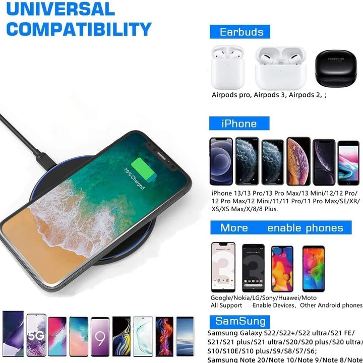 Översikt över universell kompatibilitet för olika mobilmodeller