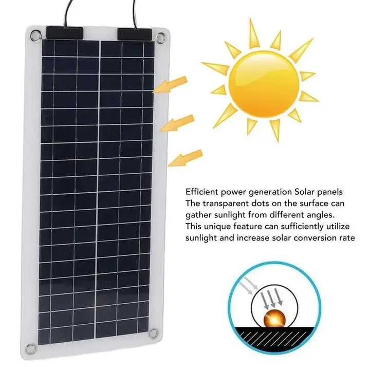 Solpanel 100W placerad på marken i solsken för effektiv batteriladdning