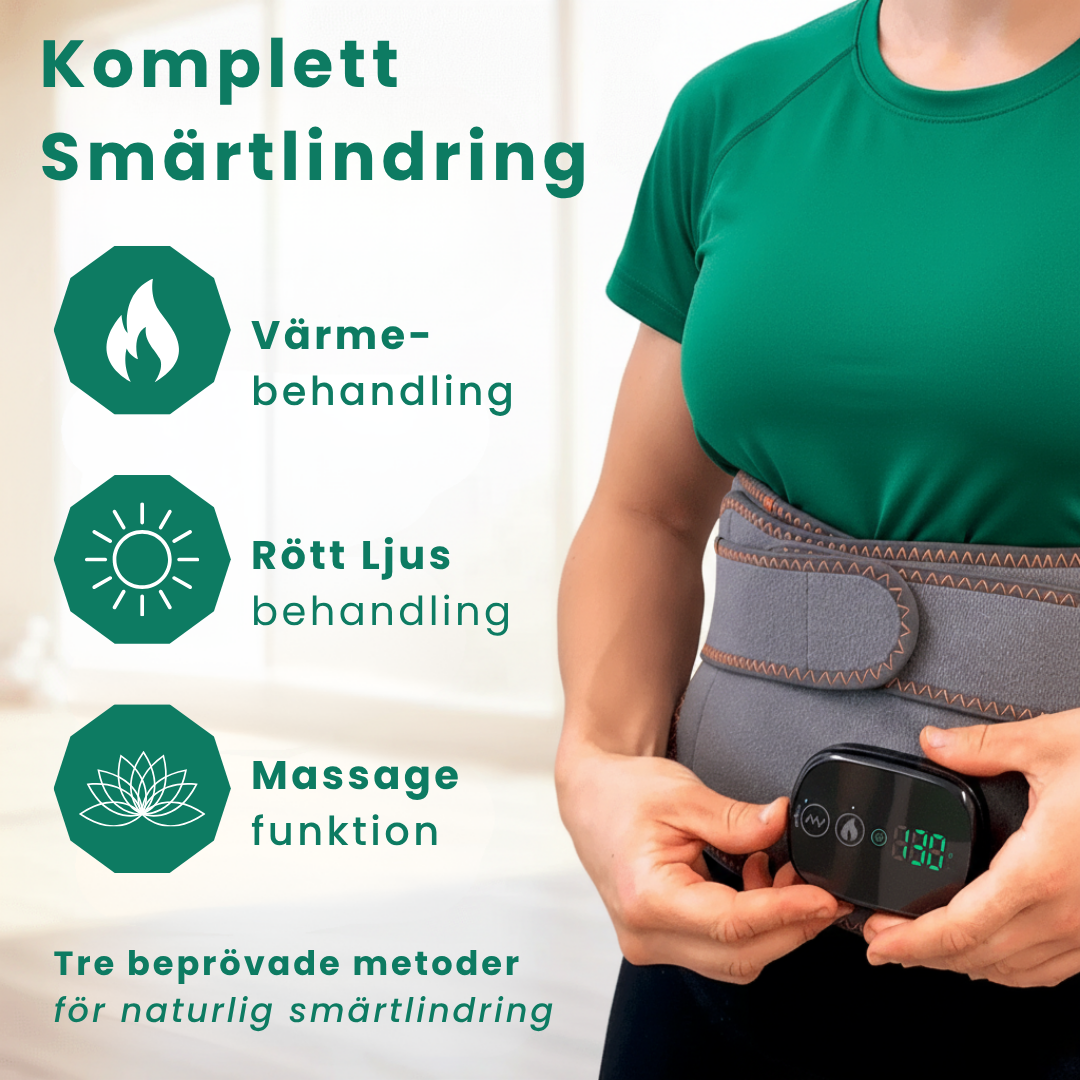 Infografik som visar värmebehandling, rödljus och massagefunktion på bälte