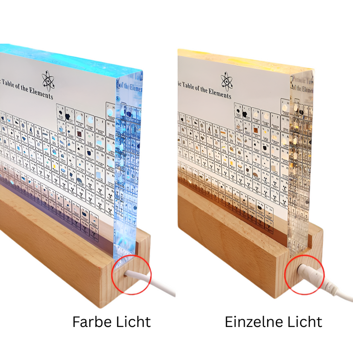 Periodiskt system i akryl med riktiga element och LED-belysning