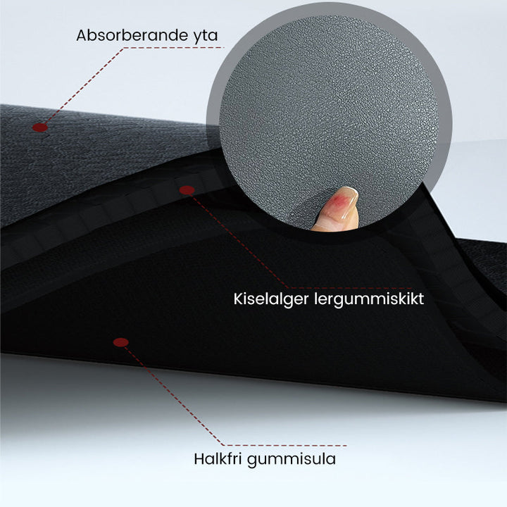 "Absorberande multicolor kök kranmatta, färgglad design, stoppar vattenstänk, hållbar och lätt att rengöra, 38x13,8 cm."
