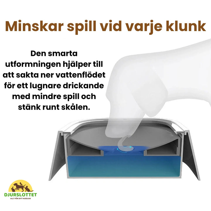 Vattenskål spillfri för hund och katt. Lätt att rengöra, bidrar till ett rent hem.