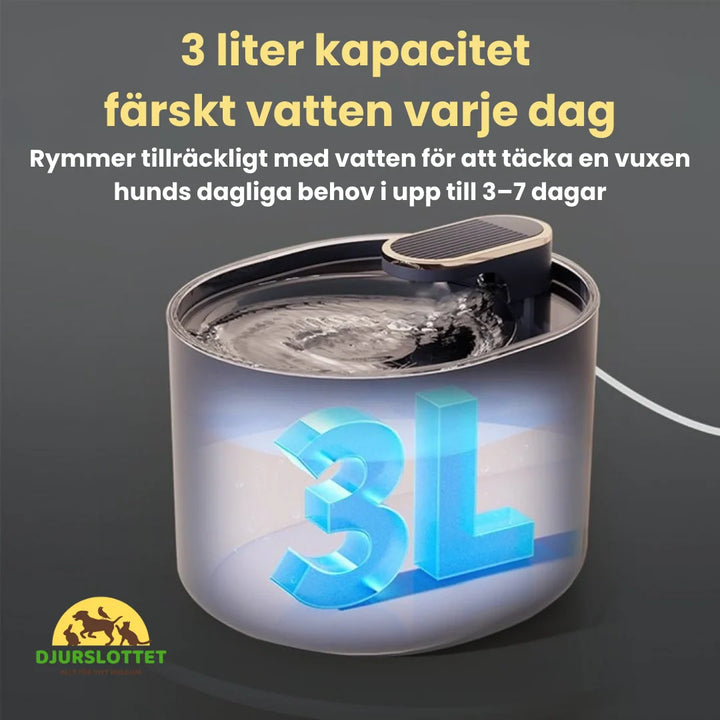 Modern automatisk vattenfontän med USB-anslutning. 3L kapacitet för hund och katt.
