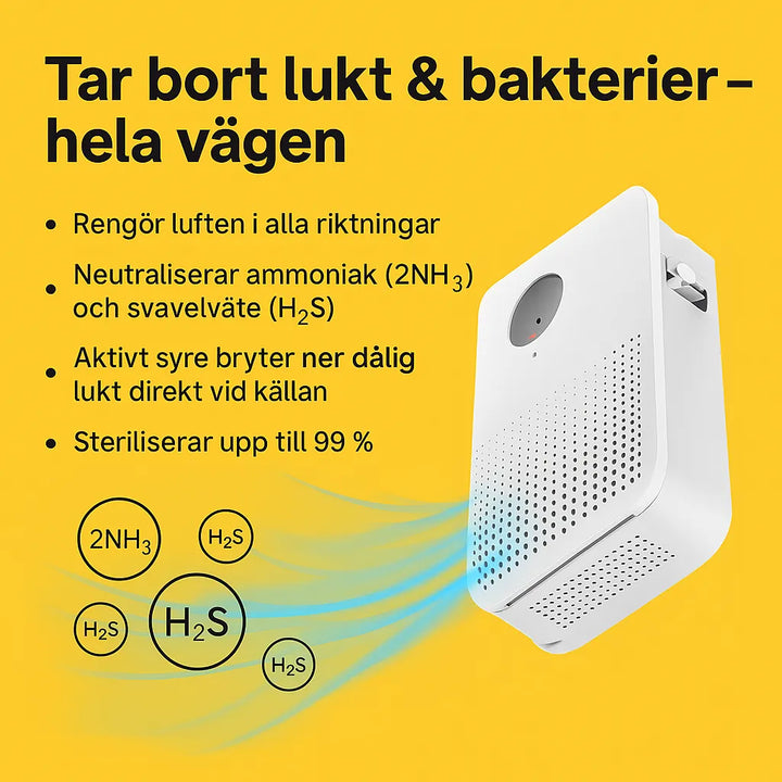 Smart luktborttagare för kattlåda, håller luften ren och fräsch. Allergivänlig.