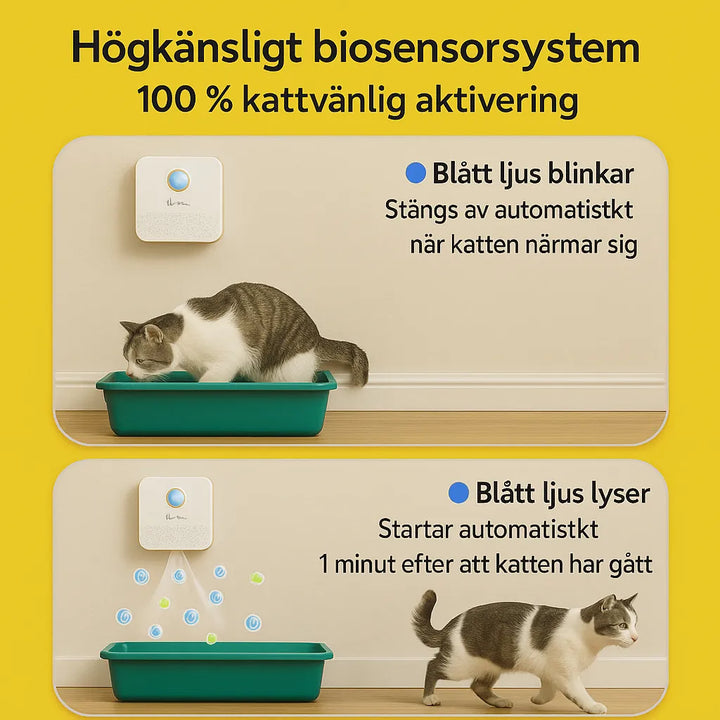 Modern luftrenare för kattlåda. Automatisk odörkontroll för en fräschare miljö.