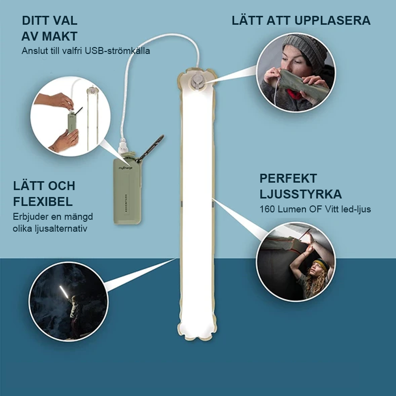 "Bärbar uppblåsbar LED-campinglampa med USB, vit design, hängande, perfekt för nattliga äventyr med justerbart ljus."