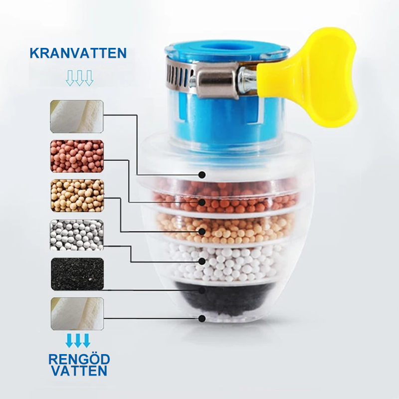 Blå vattenrenare för kökskran i en köksmiljö, visar enkel installation och användning.