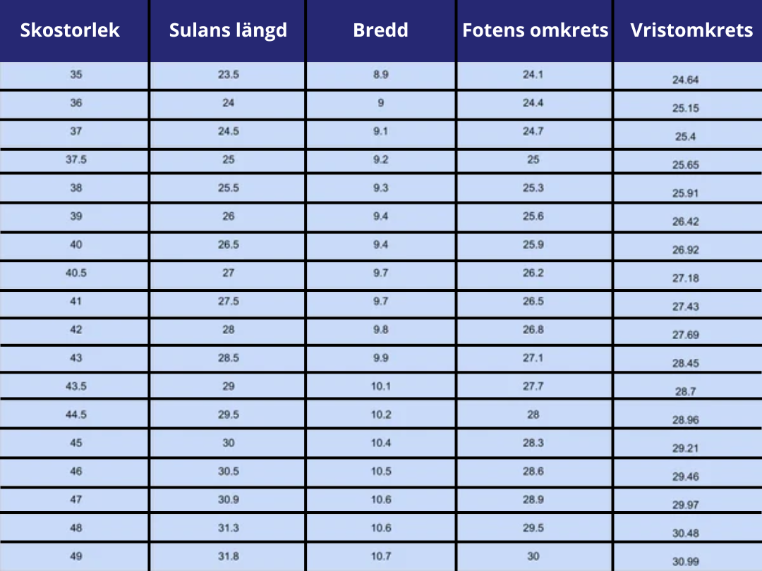 Sidoprofil av fotvänliga komfortskor, breda och bekväma för både dam och herr. Idealiska för promenader.