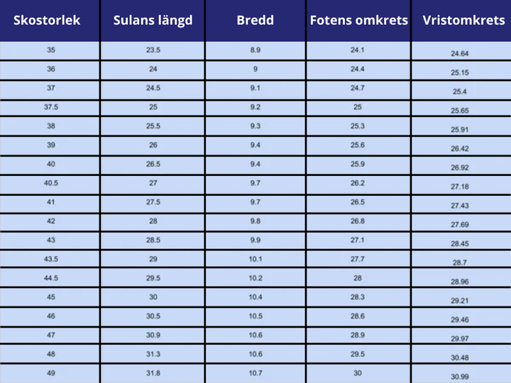 Sidoprofil av fotvänliga komfortskor, breda och bekväma för både dam och herr. Idealiska för promenader.
