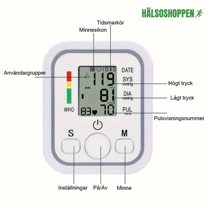 Medicinsk digital blodtrycksmätare med minnesfunktion, för noggrann övervakning av blodtryck hemma.