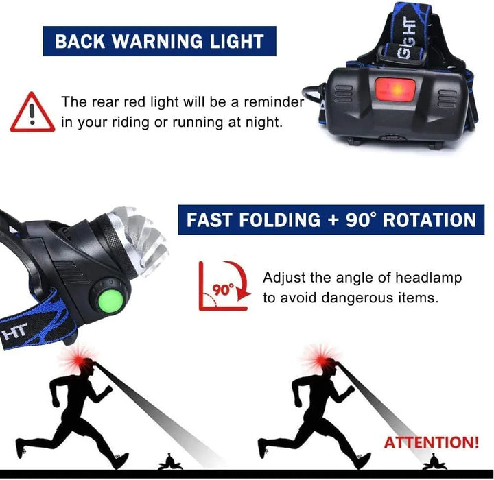 Kraftfull LED-lampa fäst på huvud för mörka löpturer