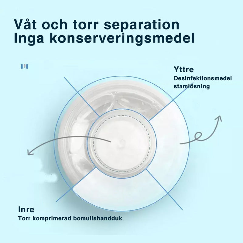 Ekologiska, alkoholfria handservetter, designade för resor, ej förfuktade, runda vita i kompakt plastförpackning.