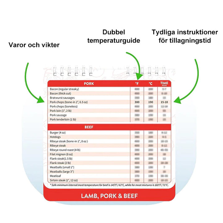Elegant och robust magnetisk matlagningsguide för luftfritös, vattentålig plast, fästbar på kylskåp, enkel att använda.