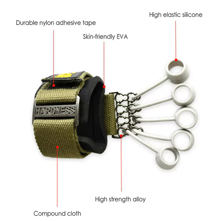 Ergonomisk fingertränare i strömlinjeformad design för styrka och flexibilitetsträning av fingrar och handleder.