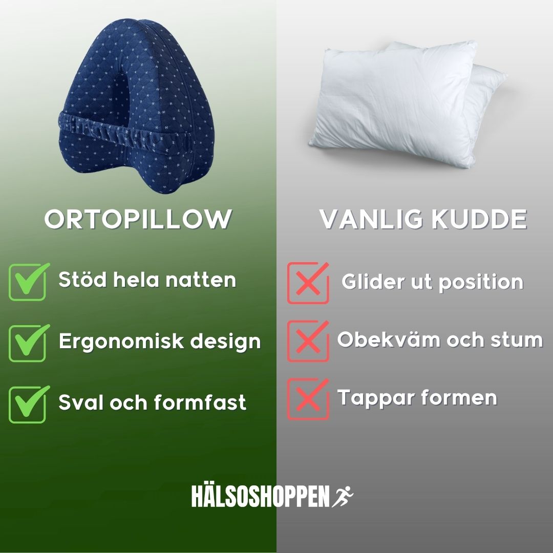 Knäkudde för sidliggare med höftstöd i memoryskum, ger avlastning för rygg och leder, god sovkomfort.