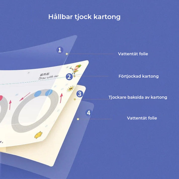 "Färgglad kalkeringsbok för barn, hjälper små i åldern 2-6 att utveckla skriv- och ritfärdigheter."