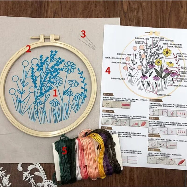 Färgglatt broderikit för nybörjare med blomstertema, komplett med träram och verktyg för enkel start.