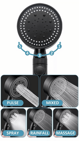 LuxShower® 5 lägen högtrycksdusch med Intelligent LED Temperatur Display
