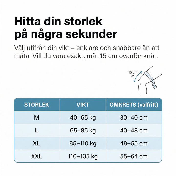 Ergonomisk knäortos med flexibla sidostöd för avlastning av skadat knä