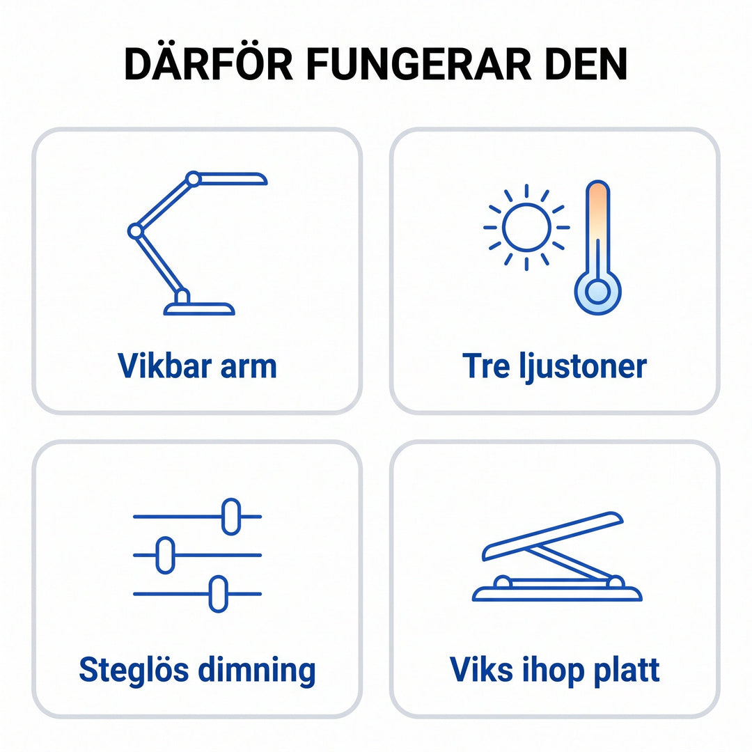 Närbild på touchpanel och knappar för dimbar LED-belysning på modern skrivbordslampa.