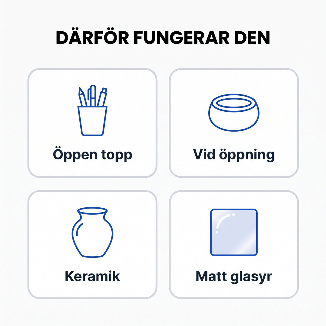 Grafisk översikt över kapybara pennhållarens funktioner och fördelar